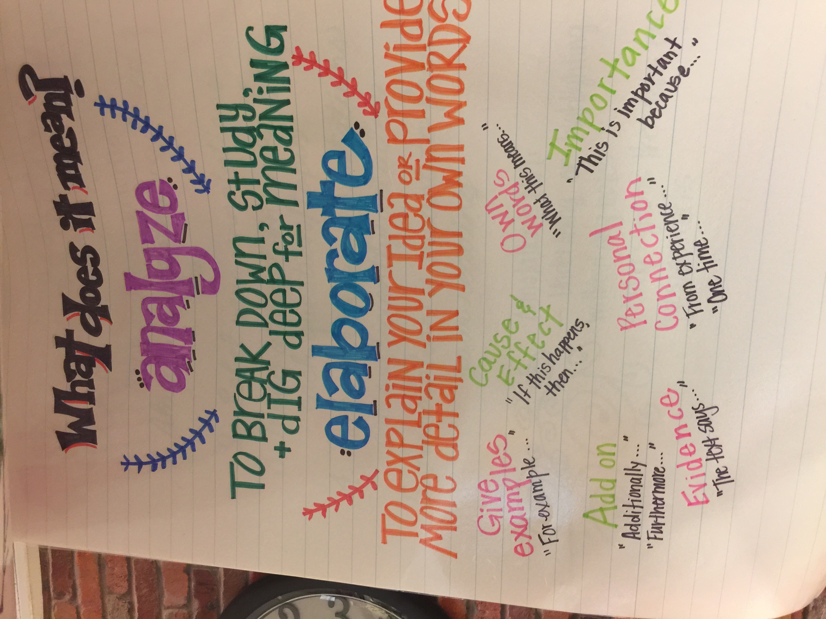 Using Anchor Charts in Middle and High School: Why and How